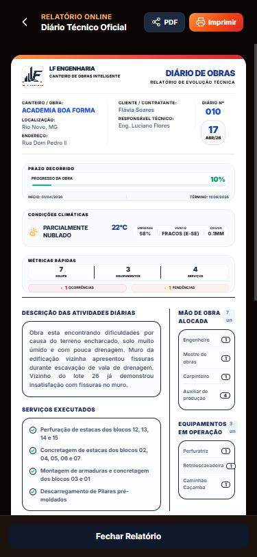 Relatório profissional gerado pela IA